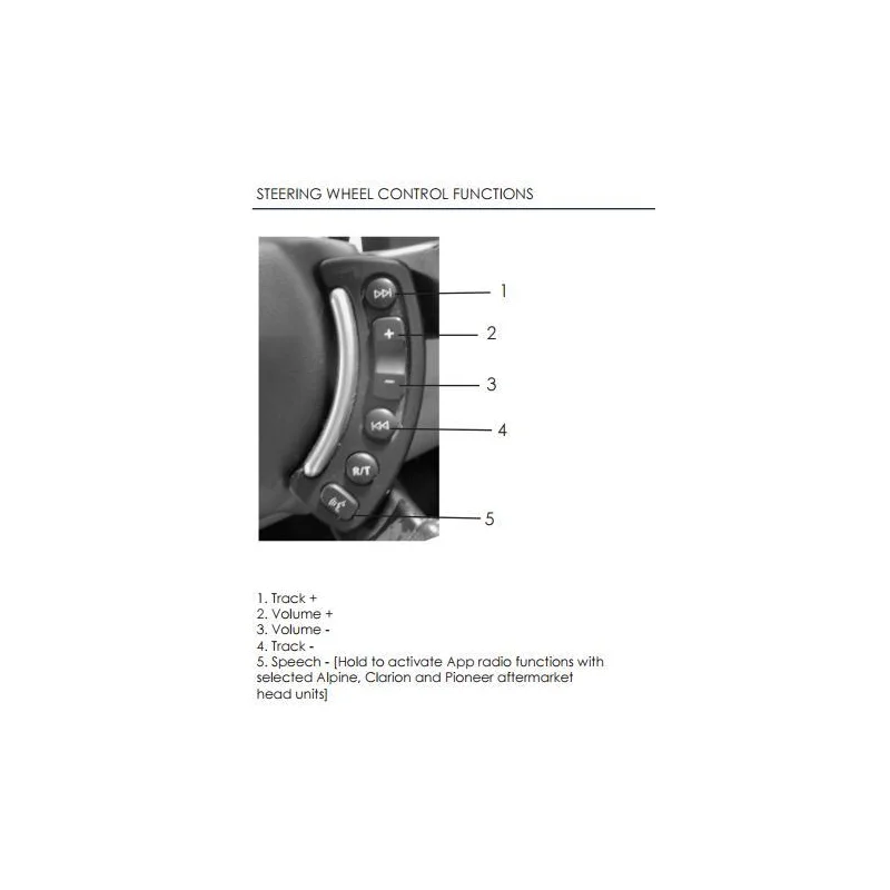 Interface mandos volante Range Rover, año 2006 2012