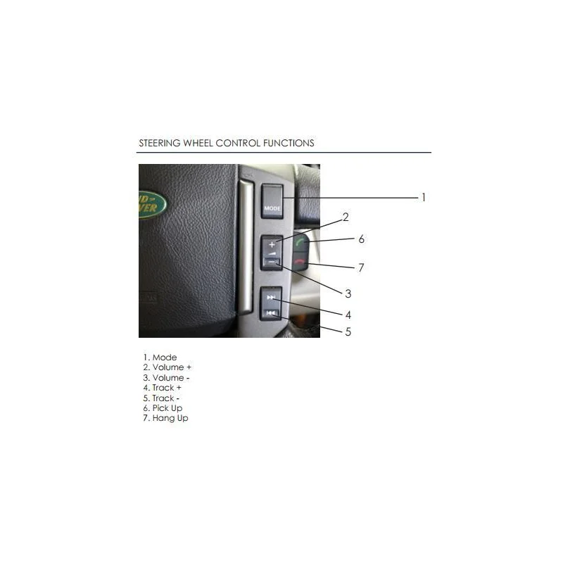 CTSLR009.2 Interface mandos volante Land Rover Discovery 2004 2009, con fibra.