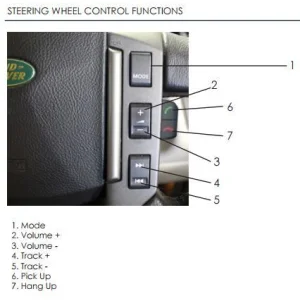 CTSLR009.2 Interface mandos volante Land Rover Discovery 2004 2009, con fibra.