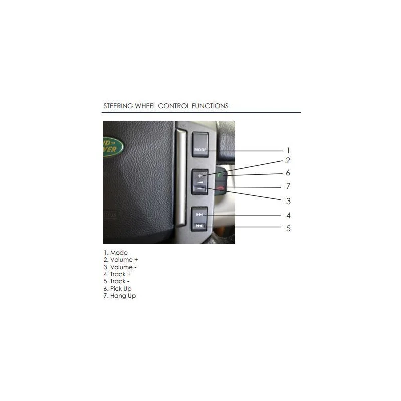 Interface mandos volante Land Rover Freelander 2006/2014