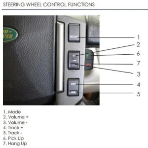 Interface mandos volante Land Rover Freelander 2006/2014