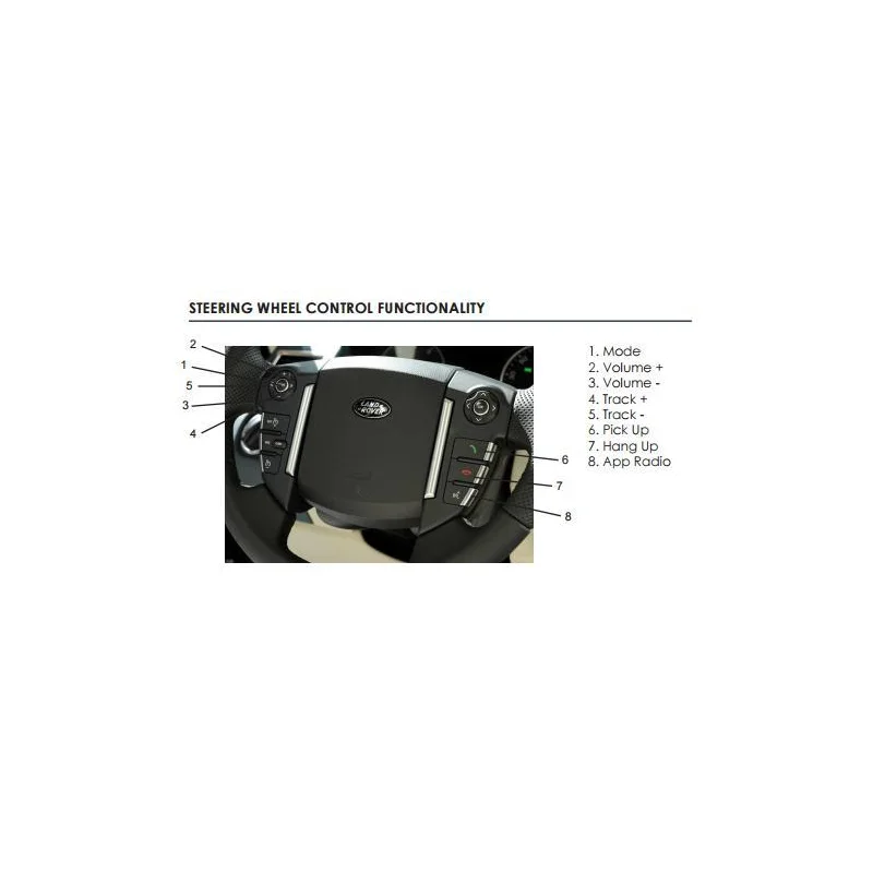 CTSLR011.2 Interface mandos volante Range Rover Sport 2010 2013