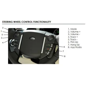 CTSLR011.2 Interface mandos volante Range Rover Sport 2010 2013