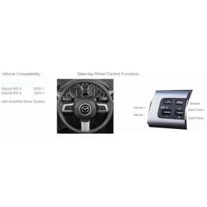 CTSMZ012.2 Interface mandos volante Mazda MX 5 Año 1999
