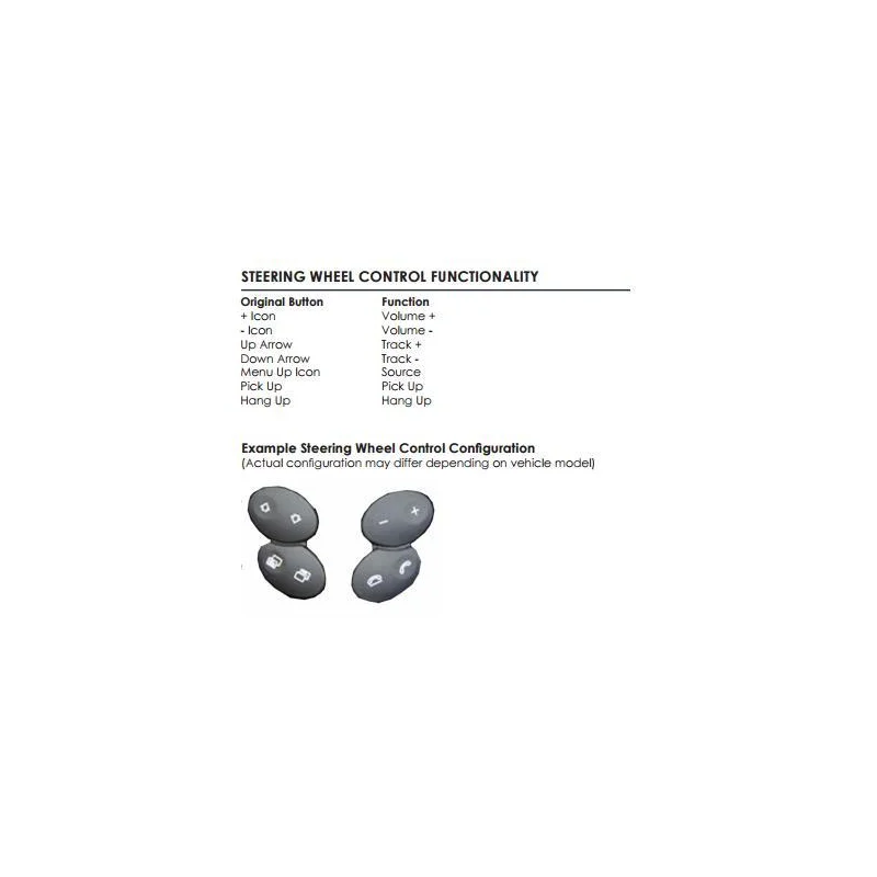 CTSMC001.2 Interface mandos volante Mercedes Clase A, B, C, R