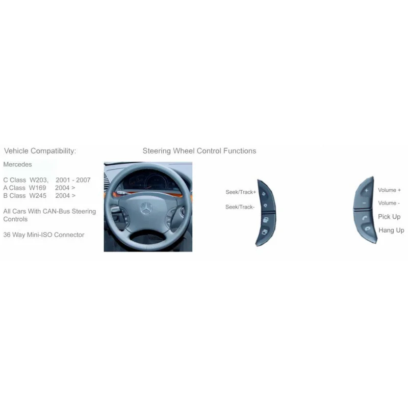Interface mandos volante Mercedes Clase C, A, B, Vito, Viano. CTSMC003.2,