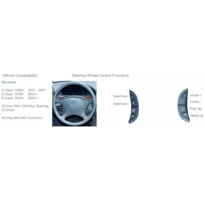 Interface mandos volante Mercedes Clase C, A, B, Vito, Viano. CTSMC003.2,