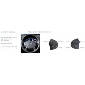 CTSMC004.2 Interface mandos volante Mercedes SL, SLK, clase E