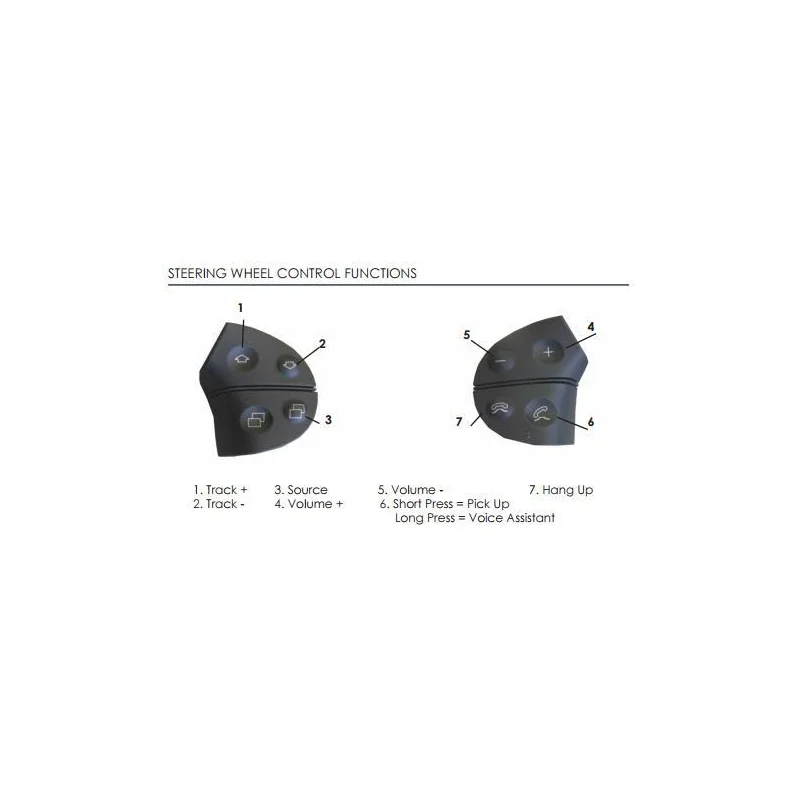CTSMC013.2 Interface mandos volante Mercedes Clase E, CLS, SLK, con fibra optica