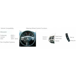 CTSMT001.2 Interface mandos volante Mitsubishi Lancer, Outlander, Citroen C Croser, Peugeot 4007