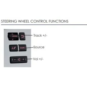 CTSNS016.2 Interface mandos volante para Nissan Navara, 350Z, X Trail