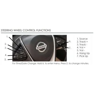 CTSNS018.2 Interface mandos volante para Nissan Murano, año 2015/2018