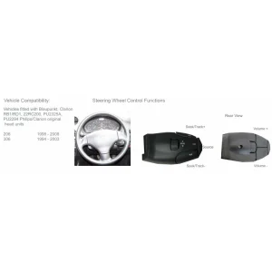 Interface mandos Connects2  volante Peugeot 206 y 306 año 1998 2002