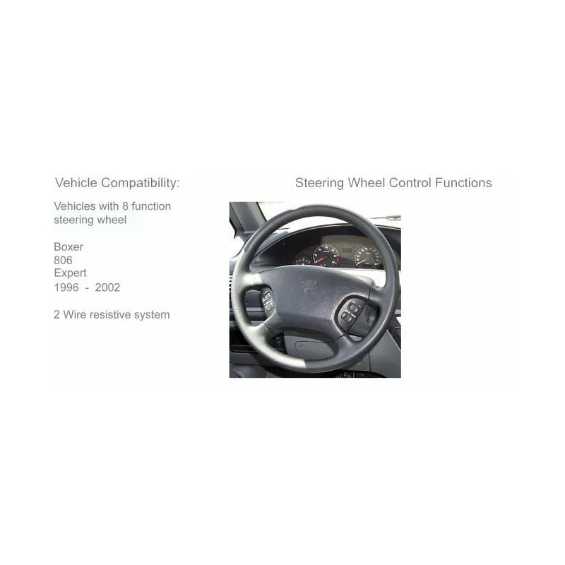 CTSPG012.2, Interface mandos volante Peugeot 806 del 1996/2002