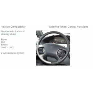 CTSPG012.2, Interface mandos volante Peugeot 806 del 1996/2002