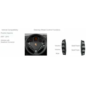 Interface mandos volante Porsche 911 y Cayenne