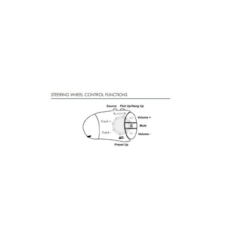 Interface mandos volante Renault Megane, Kangoo, Clio, Twingo