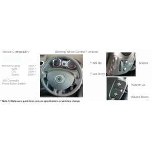 Interface mandos volante Connects2 CTSRN007.2 Renault Clio III, Megane III, Trafic II, Scenic III.