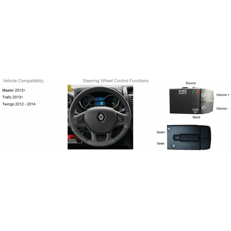 Interface mandos volante Renault Trafic, Master,Twingo, Captur