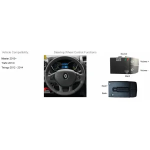 Interface mandos volante Renault Trafic, Master,Twingo, Captur