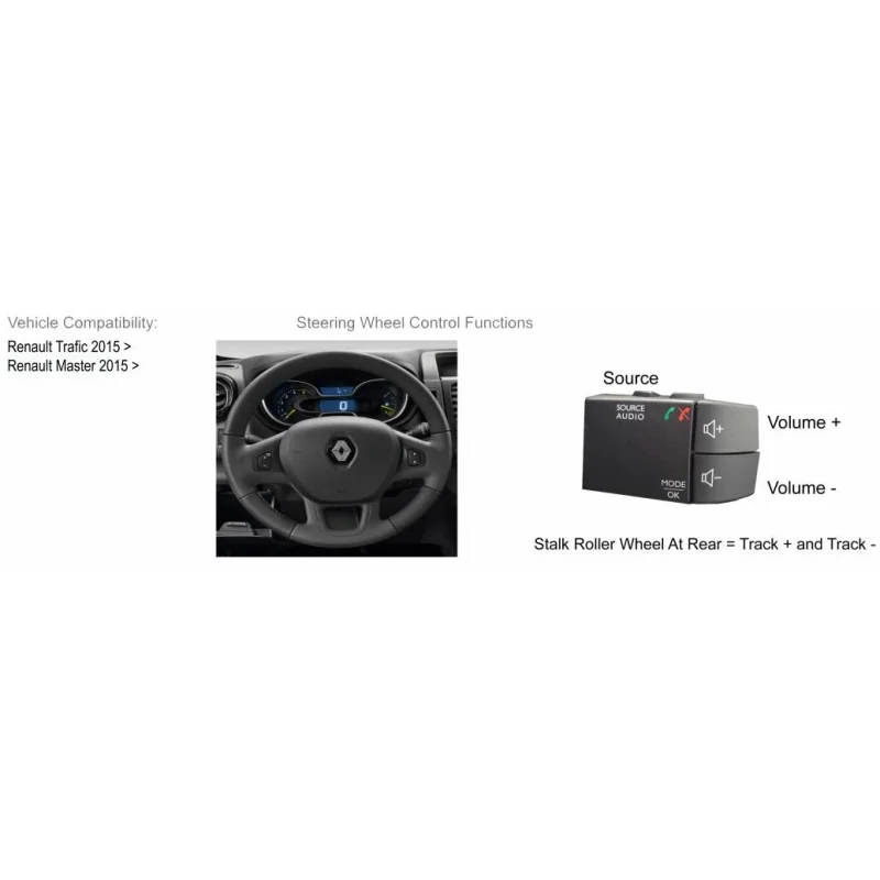 CTSRN011, Interface mandos volante Renault Trafic, Master, Twingo, 2015