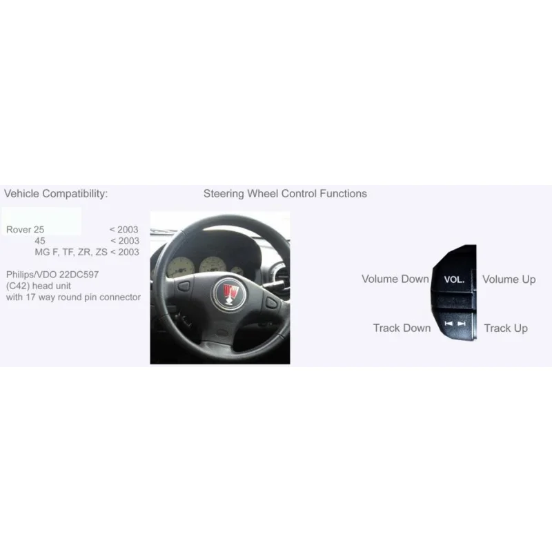 CTSRV005.2 Interface mandos volante Rover 25, 45, 75, ZR, ZS, ZT