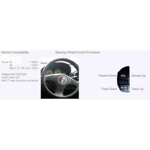 CTSRV005.2 Interface mandos volante Rover 25, 45, 75, ZR, ZS, ZT