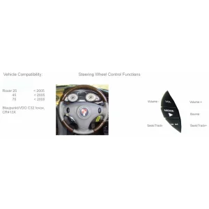 CTSRV006.2 Interface mandos volante Rover 25, 45, 75 del 2000 al 2005