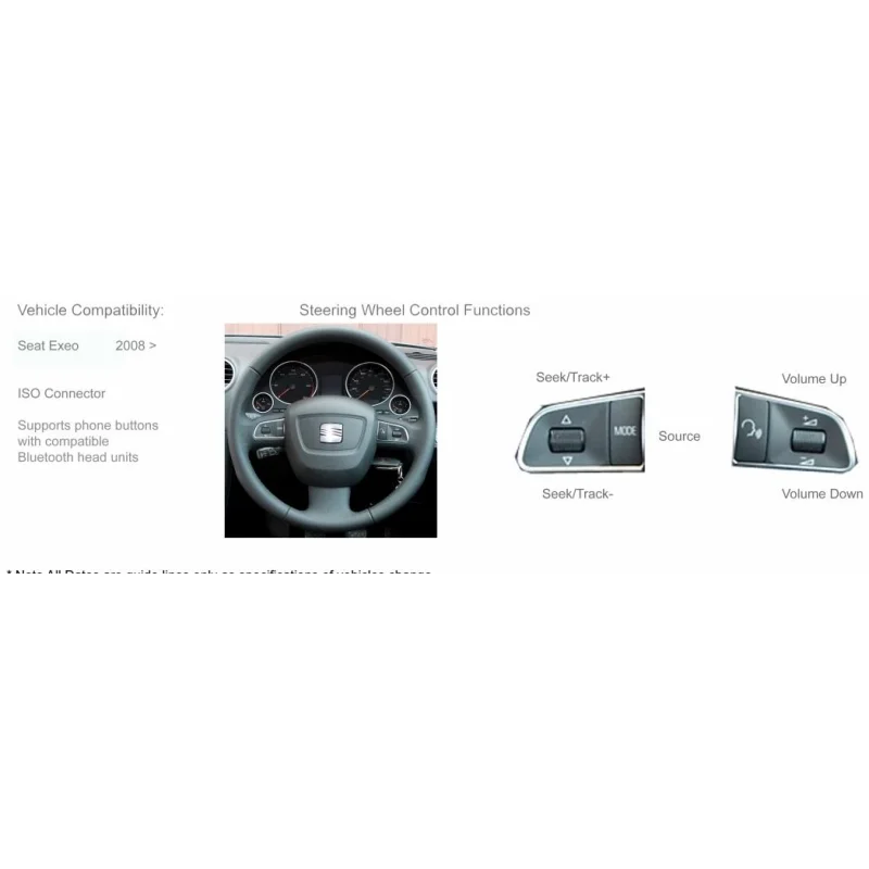 Interface mandos volante Seat Exeo año 2009 2013, conector mini ISO