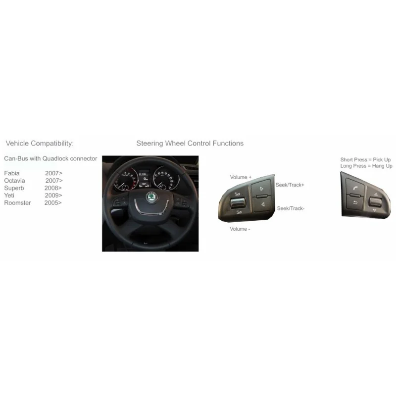 CTSSK003.2 Interface mandos volante Skoda Fabia, Octavia, Roomster