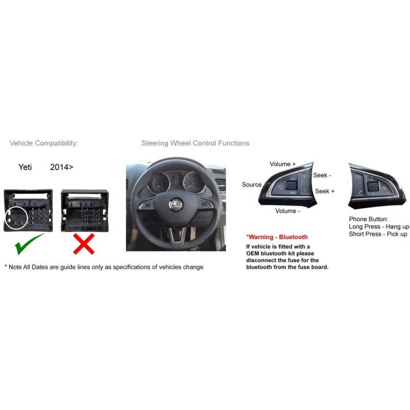 CTSSK004.2 Interface mandos volante Skoda Yeti del año 2014
