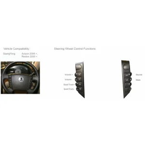 CTSSY001.2 Interface mandos volante Ssangyong Rexton, Rodius, Korando, Actyon.