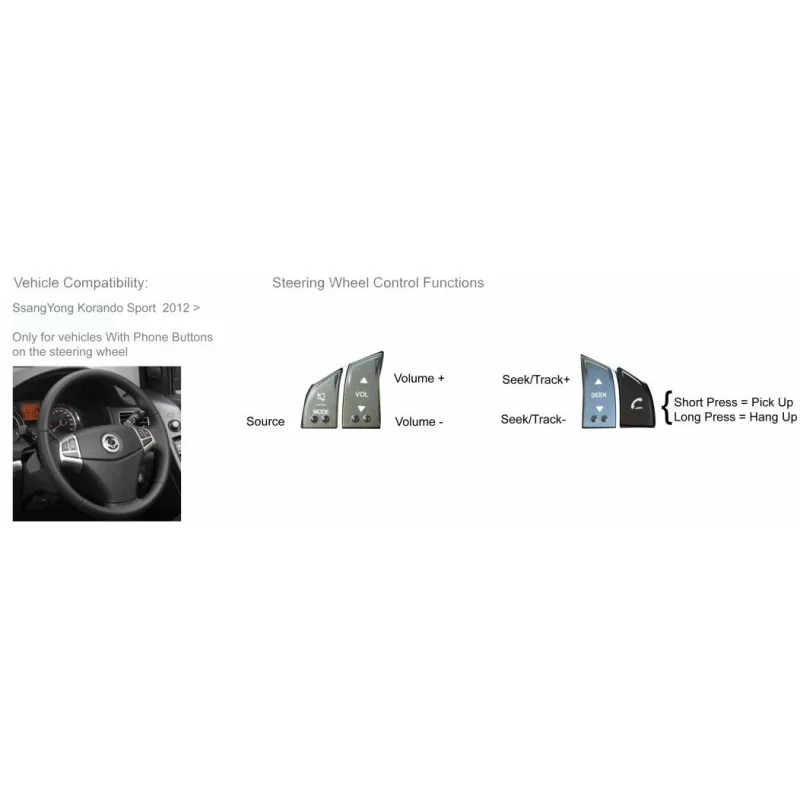 CTSSY004.2 Interface mandos volante Ssangyong Rodius, Actyon, Rexton