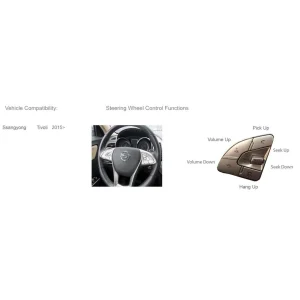 CTSSY006.2 Interface mandos volante Ssangyoung Tivoli del año 2015