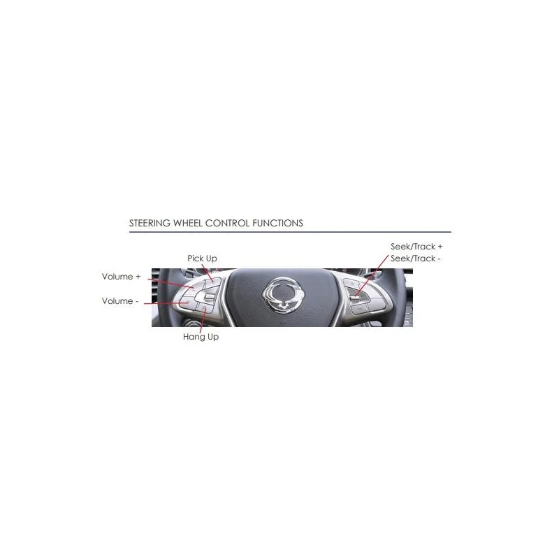 CTSSY007.2 Interface mandos volante para Ssangyong Tivoli 2015