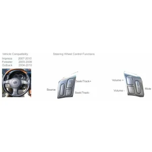 CTSSU001.2 Interface mandos volante Subaru Impreza, Forester, Legacy