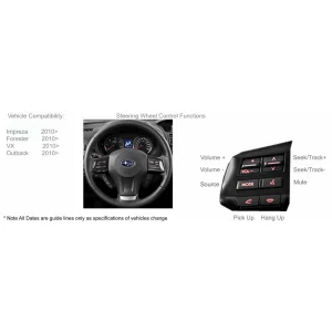 CTSSU002.2 Interface mandos volante Subaru Impreza, XV, Forester, Outback