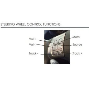 CTSSU005.2 Interface mandos volante para Subaru Forester del 2004 2007