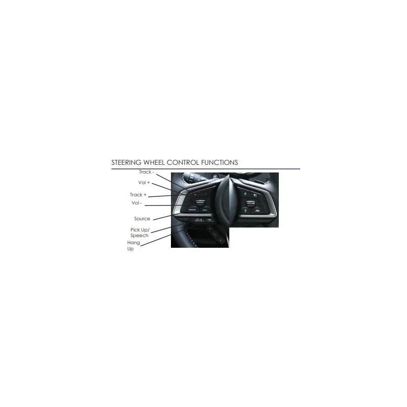 CTSSU006.2 Interface mandos volante Subaru Impreza del 2017