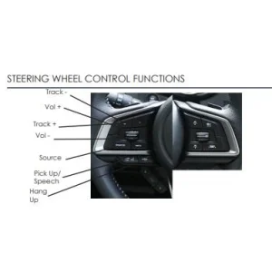 CTSSU006.2 Interface mandos volante Subaru Impreza del 2017