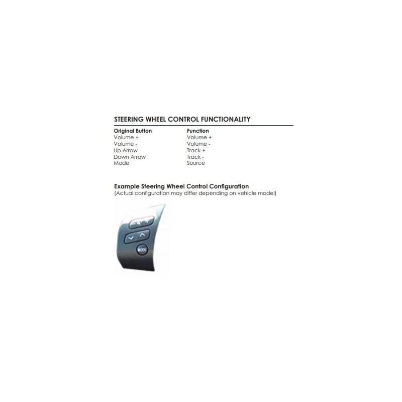 CTSTY001.2, Interface mandos volanteToyota Avensis, Corolla, Rav4, Yaris, 4Runner, Avanza, Estima, Previa, Fortuner, innova, Lan