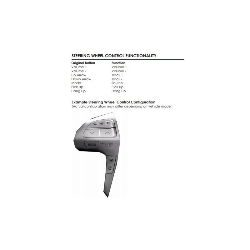 CTSTY002.2, Interface mandos volante Toyota Verso 2011, Corolla 2011, Rav4 2011, Yaris 2011