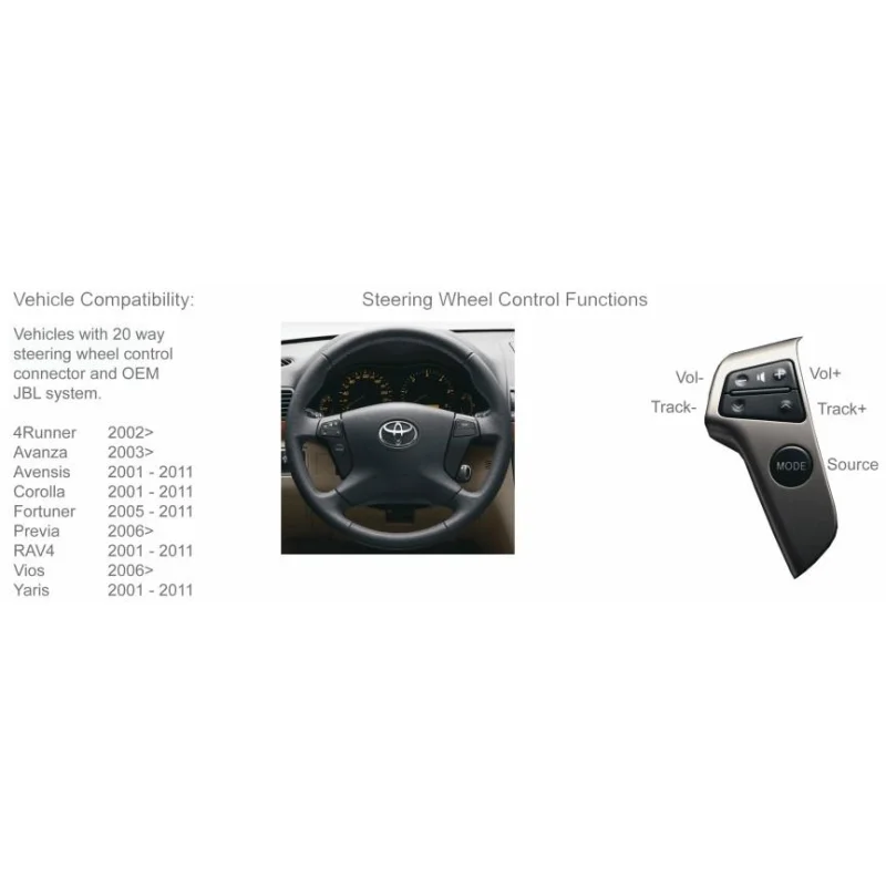 CTSTY003.2, Interface mandos volante Toyota Corolla, Avensis, Rav4 , añom 2001/2011
