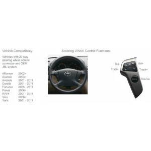 CTSTY003.2, Interface mandos volante Toyota Corolla, Avensis, Rav4 , añom 2001/2011