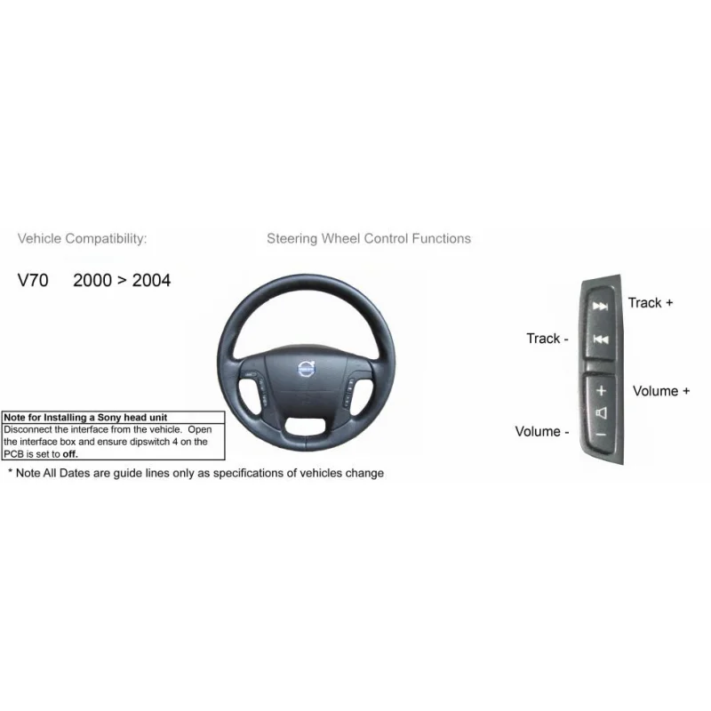 CTSVL002.2, Interface mandos volante para Volvo V70 y Volvo S60 año 2000 2004