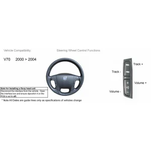 CTSVL002.2, Interface mandos volante para Volvo V70 y Volvo S60 año 2000 2004