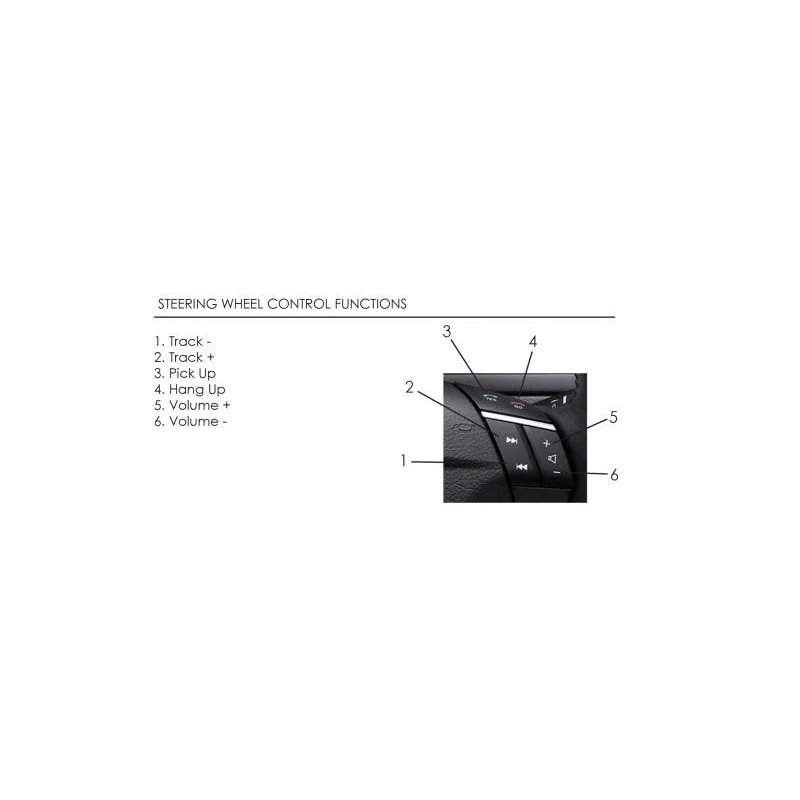 CTSVL003.2, Interface mandos volante Volvo XC90, 2004 2014