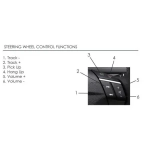 CTSVL003.2, Interface mandos volante Volvo XC90, 2004 2014