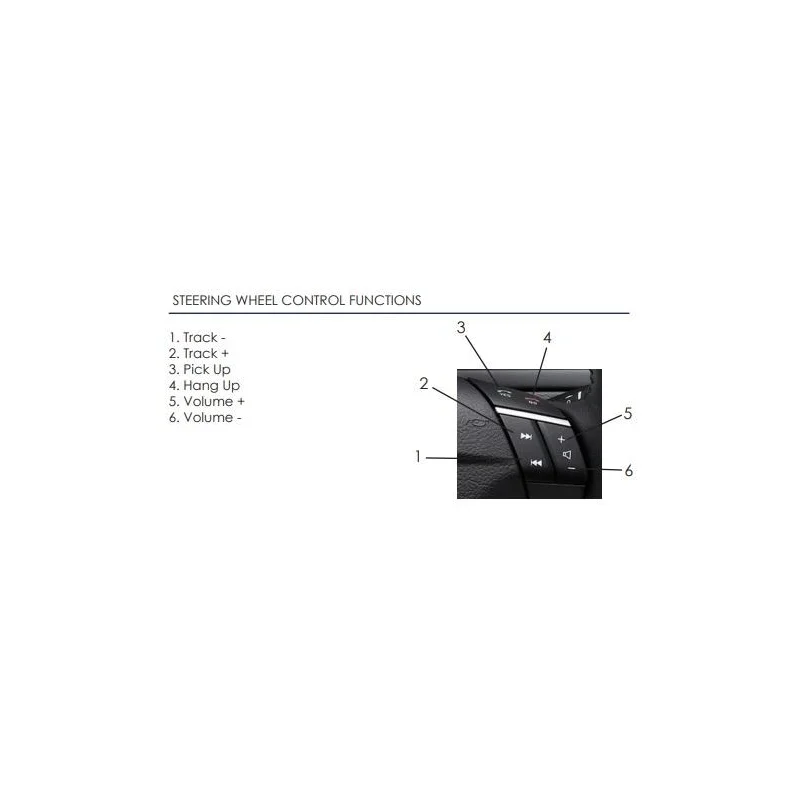 Interface mandos volante Volvo XC90 2004 2010 amplificado y con sensores de aparcamiento.
