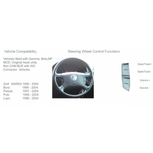 CTSVW001.2 Interface mandos volante modelos VW, Seat, Audi, Skoda